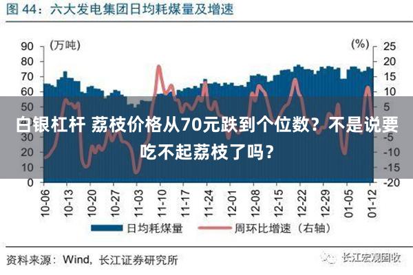 白银杠杆 荔枝价格从70元跌到个位数？不是说要吃不起荔枝了吗？