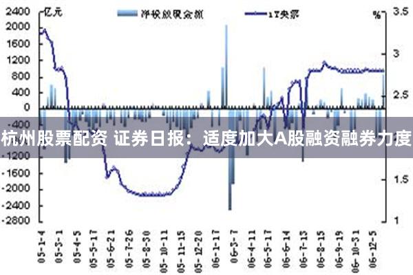 杭州股票配资 证券日报：适度加大A股融资融券力度