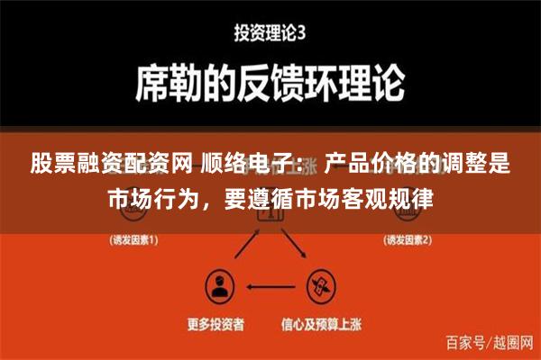 股票融资配资网 顺络电子： 产品价格的调整是市场行为，要遵循市场客观规律