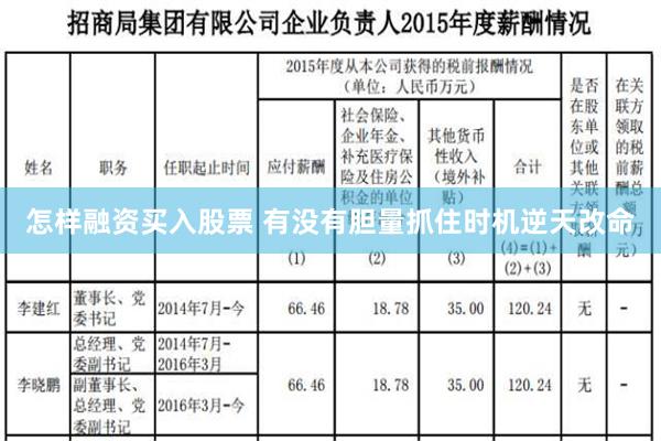 怎样融资买入股票 有没有胆量抓住时机逆天改命