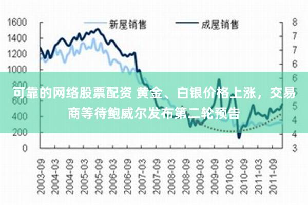 可靠的网络股票配资 黄金、白银价格上涨，交易商等待鲍威尔发布第二轮预告