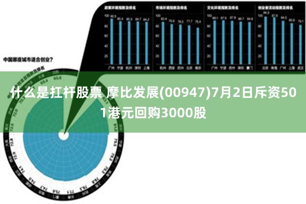 什么是扛杆股票 摩比发展(00947)7月2日斥资501港元回购3000股