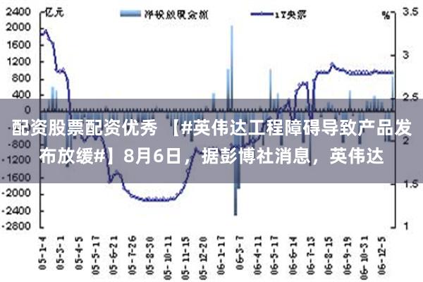 配资股票配资优秀 【#英伟达工程障碍导致产品发布放缓#】8月6日，据彭博社消息，英伟达