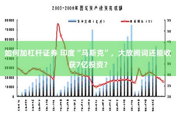 如何加杠杆证券 印度“马斯克”，大放阙词还能收获7亿投资？