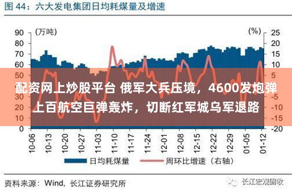 配资网上炒股平台 俄军大兵压境，4600发炮弹上百航空巨弹轰炸，切断红军城乌军退路