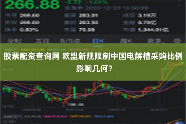 股票配资查询网 欧盟新规限制中国电解槽采购比例 影响几何？