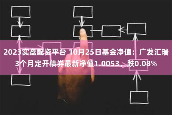 2023实盘配资平台 10月25日基金净值：广发汇瑞3个月定开债券最新净值1.0053，跌0.08%