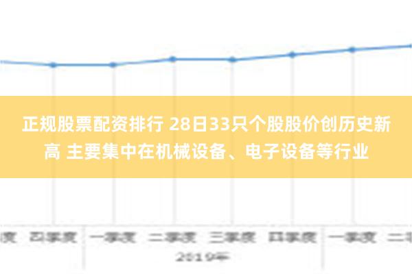 正规股票配资排行 28日33只个股股价创历史新高 主要集中在机械设备、电子设备等行业