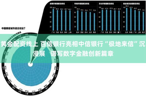 黄金配资线上 百信银行亮相中信银行“极地来信”沉浸展   谱写数字金融创新篇章