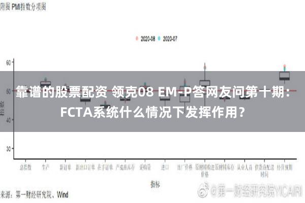 靠谱的股票配资 领克08 EM-P答网友问第十期：FCTA系统什么情况下发挥作用？