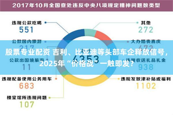 股票专业配资 吉利、比亚迪等头部车企释放信号，2025年“价格战”一触即发？