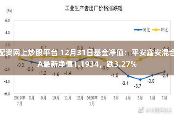 配资网上炒股平台 12月31日基金净值：平安鑫安混合A最新净值1.1934，跌3.27%