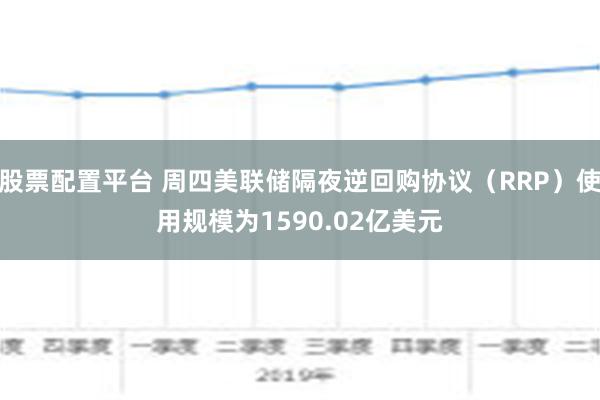 股票配置平台 周四美联储隔夜逆回购协议（RRP）使用规模为1590.02亿美元