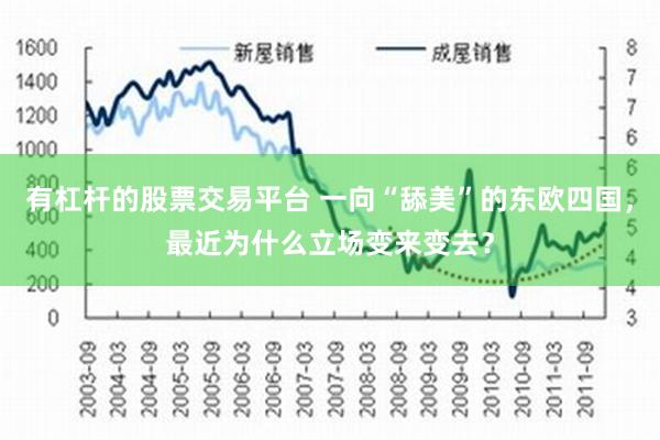 有杠杆的股票交易平台 一向“舔美”的东欧四国，最近为什么立场变来变去？